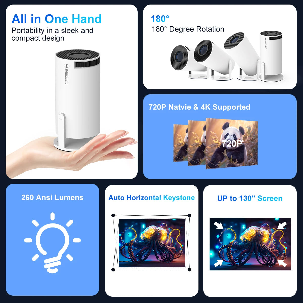 Magcubic Projector HY300 PRO 4K Resolution Android 11 Dual Wifi 6.