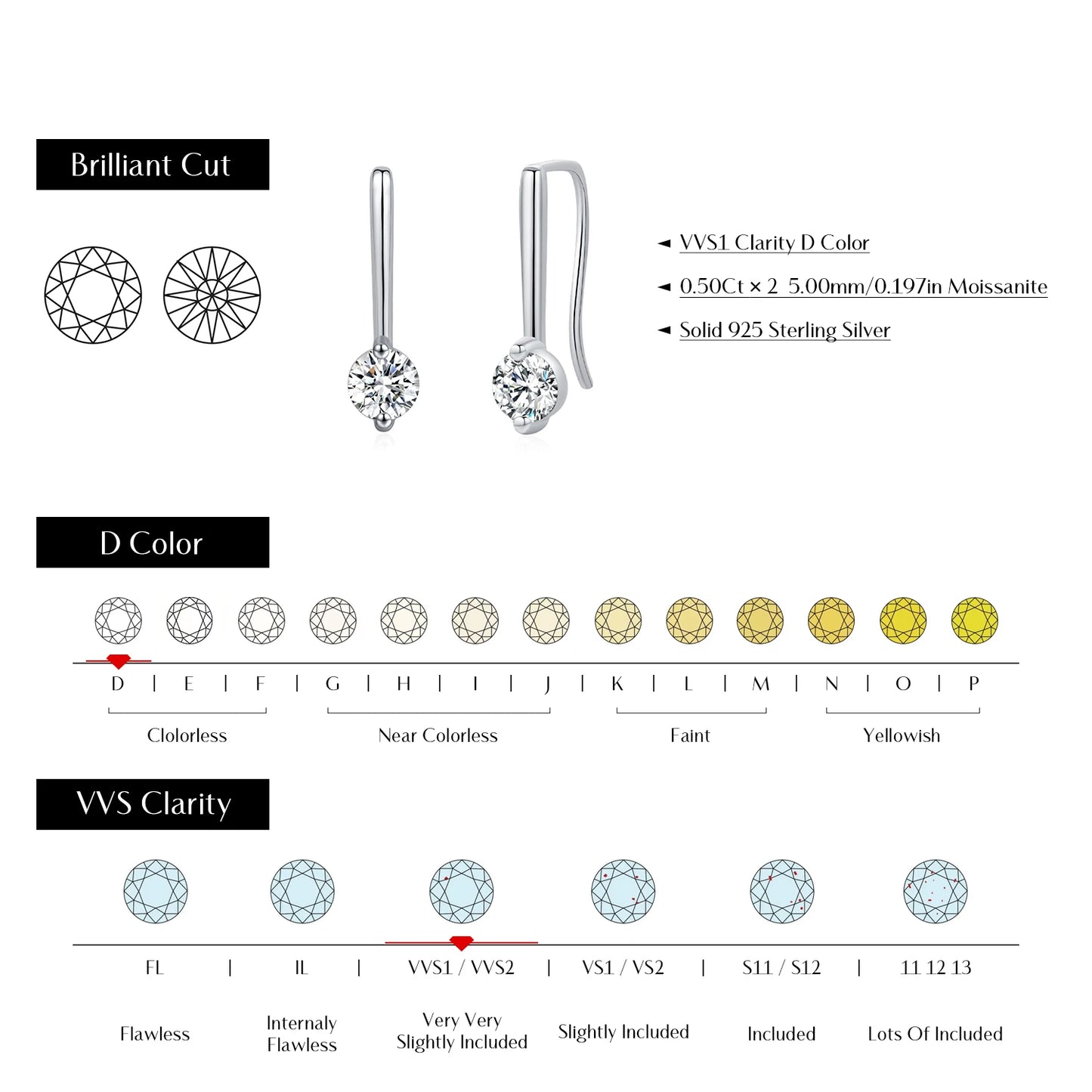 MODIAN Sparkling D Colour Moissanite Drop Earrings 925 Sterling Silver