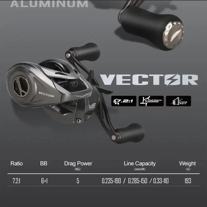 🐟 Bait Casting Fishing Reel 7.2:1 High Ratio 163g Ultra Light Carbon Body 🐟