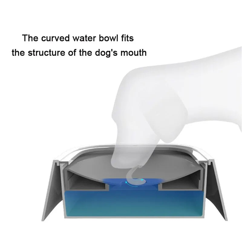 Dog Water Bowl, Floating. 1.5L Slow Drinking Design Anti-Overflow.