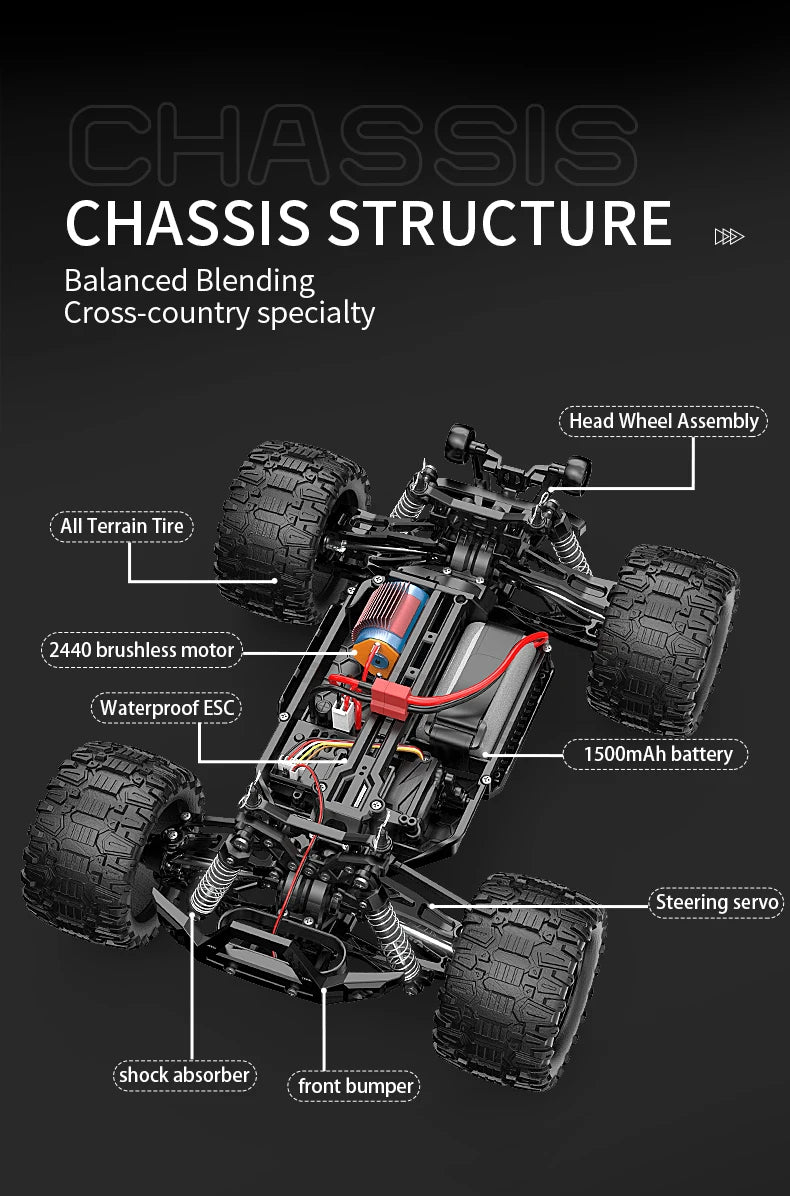 RC Car With LED Light Professional 4WD 2.4G. ZWN KF18 1:14 Brushless