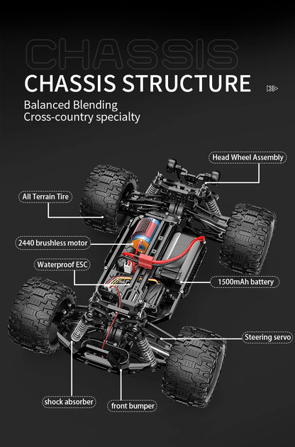 RC Car With LED Light Professional 4WD 2.4G. ZWN KF18 1:14 Brushless