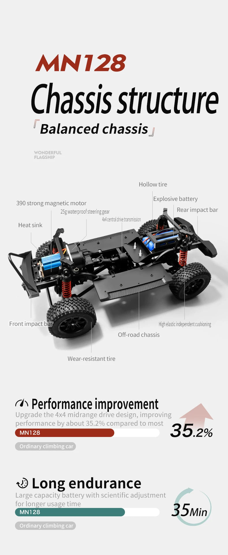 RC Crawler 4x4 MN128 2.4G Climbing Buggy Professional with LED Lights #