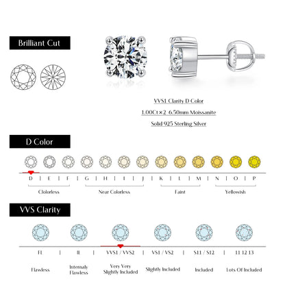 1.00Ct 2.00Ct Moissanite D Color  Stud Earrings 925 Sterling Silver