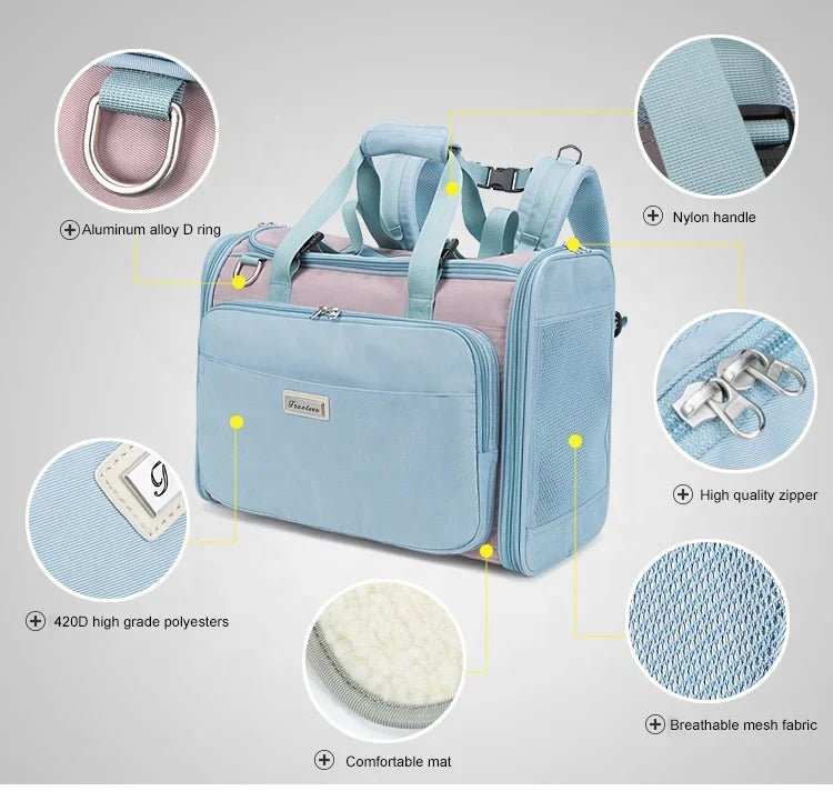 Pet Carrier Water-resistance. Eco-friendly Breathable Carrier TLX2971