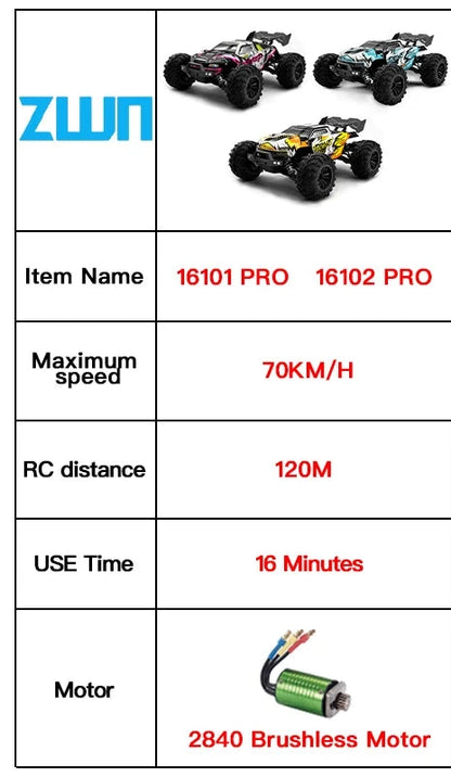 Remote Control Car Brushless 4WD 1:16 Fast and Strong 70KM/H High-Speed