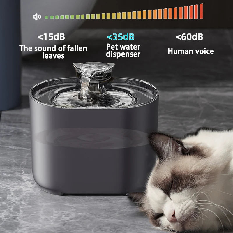 Cat Water Fountain Auto Recirculate Filtering Water Dispenser USB Electric Pump.