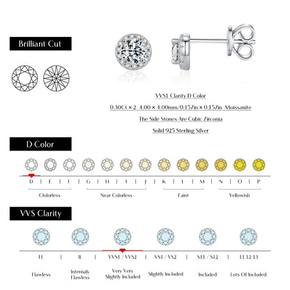 Stud Earrings 925 Sterling Silver Halo Moissanite Gems