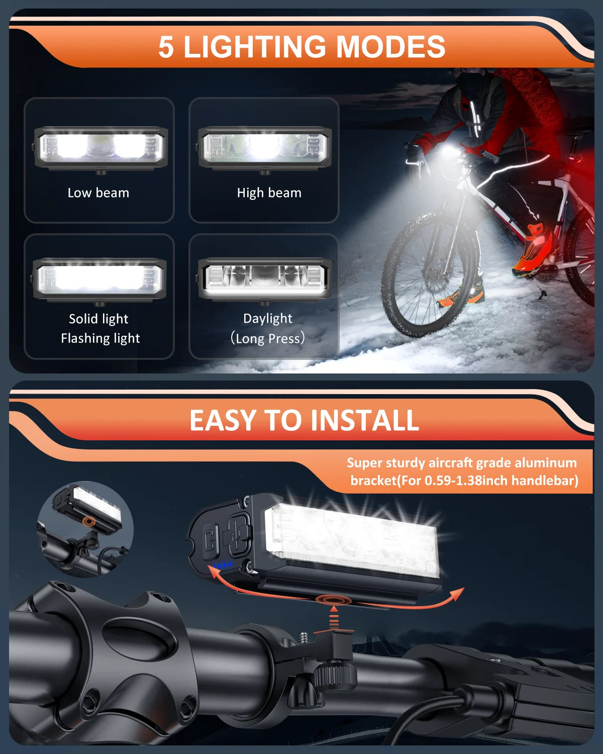 Camluxy Rechargeable Bike Lights Front and Rear Set Ultra Bright. Turn Signals*