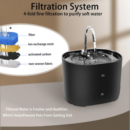 Pet Water Fountain 2.2 Litre. Automatic Filter, Stainless Steel Faucet. Silent Pump.