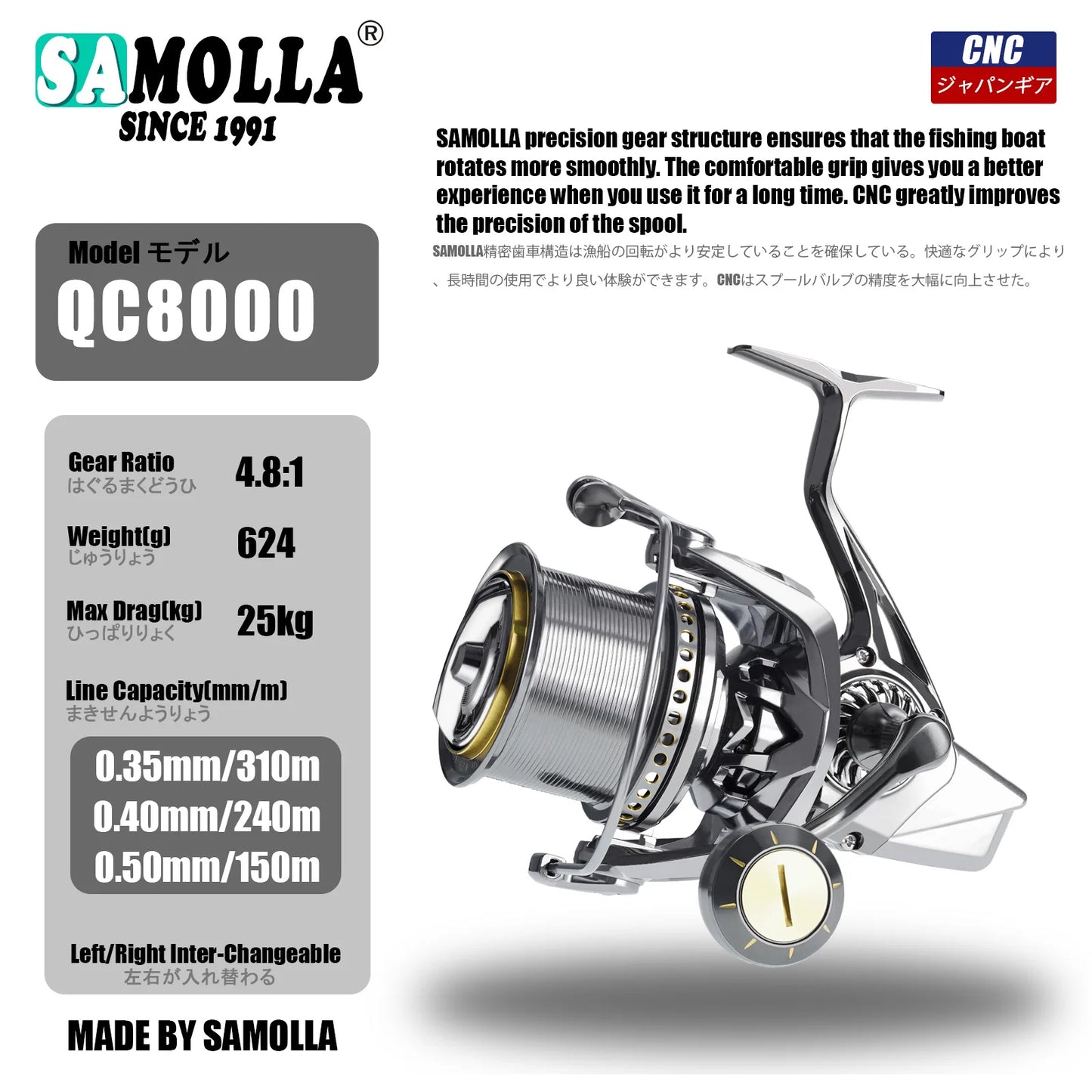 🐟 SAMOLLA Fishing Reel 11+1BB 4.8:1 25KG Drag 8000 🐟