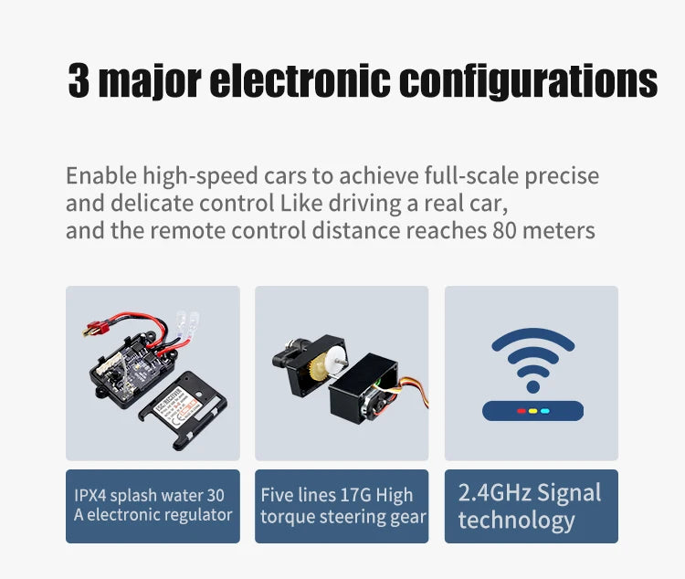 Remote Control Car Brushless 4WD 1:16 Fast and Strong 50KM/H 4WD