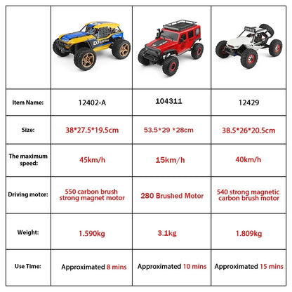 Rock Crawler RC Cars 4WD Electric High Speed Car Off-Road Vehicle