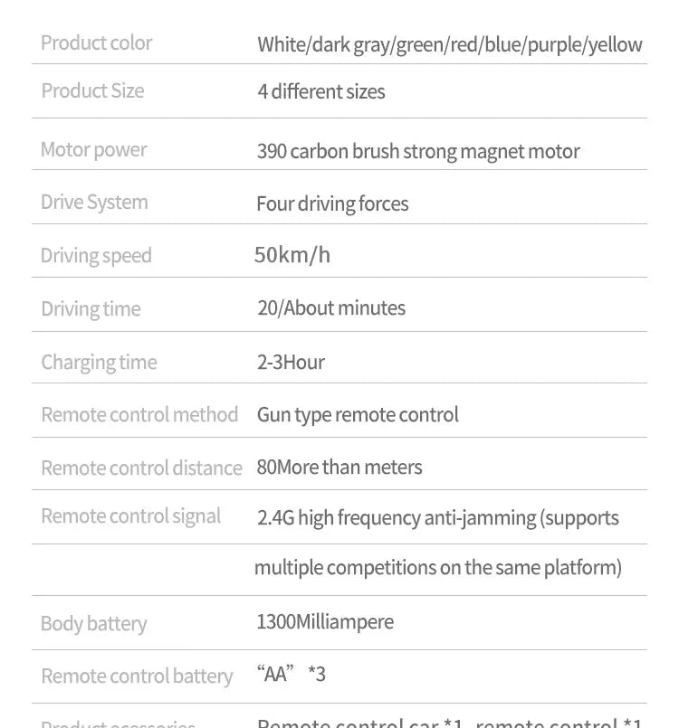 Remote Control Car Brushless 4WD 1:16 Fast and Strong 50KM/H 4WD