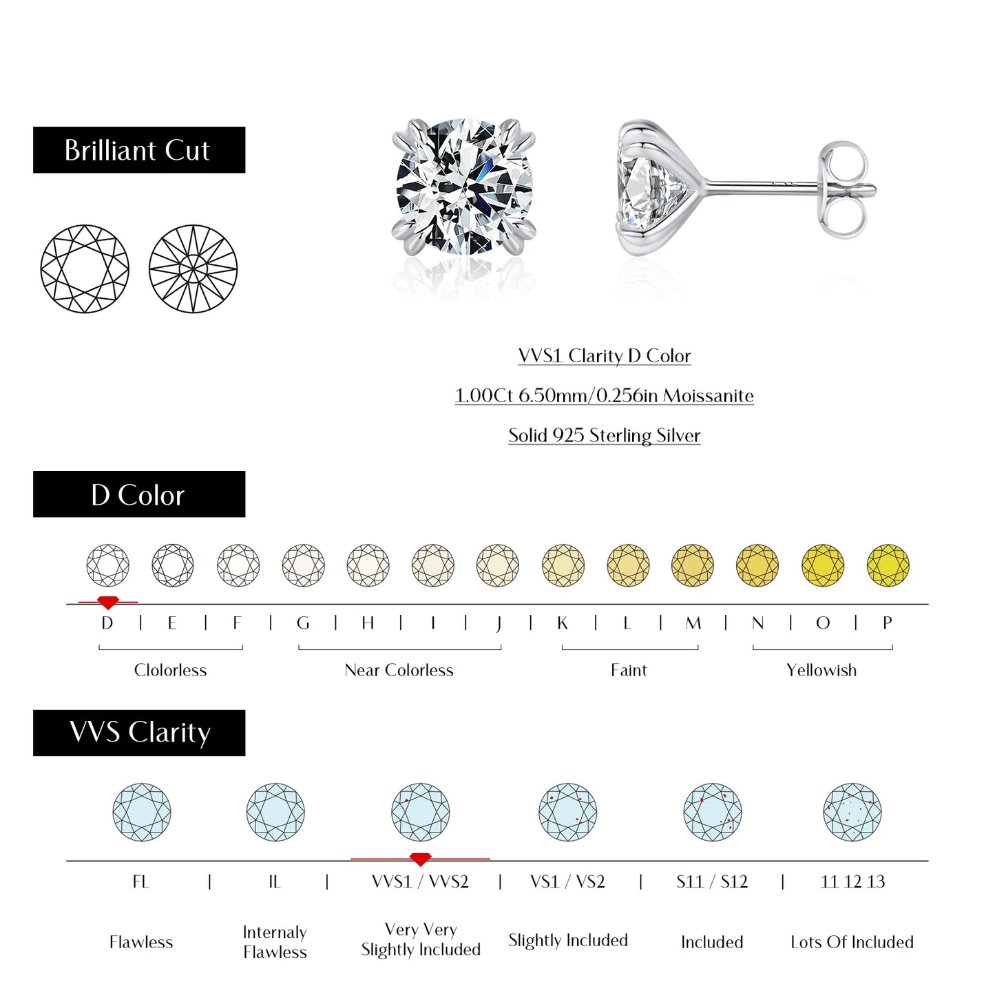 Stud Earrings 925 Sterling Silver Brilliant Round Cut Lab Created Diamond