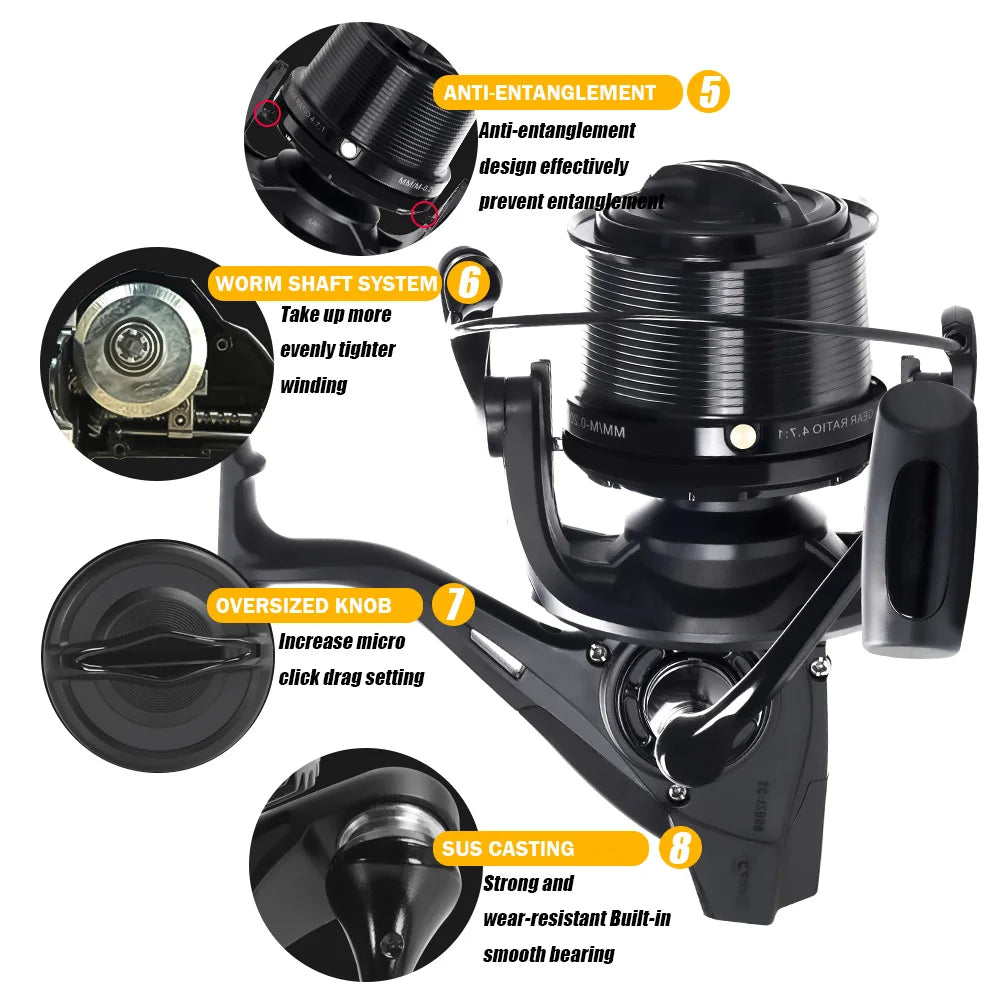 🐟 Fishing Reel SUS 7+1BB Speed 4.7:1 25KG Max Drag Big Metal Spool 🐟