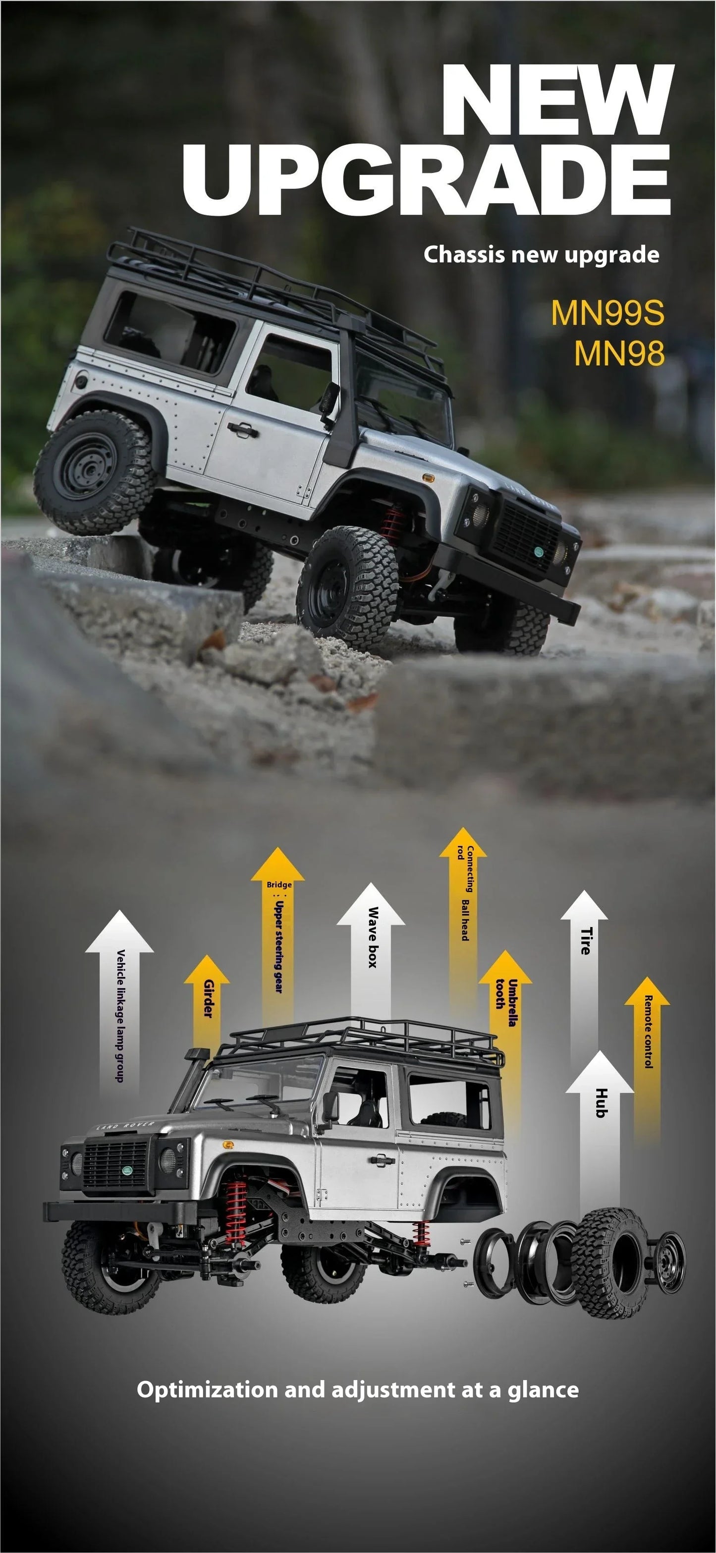 RC Rock Crawler Defender Remote Control Car 1/12 MN99s MN98 4WD