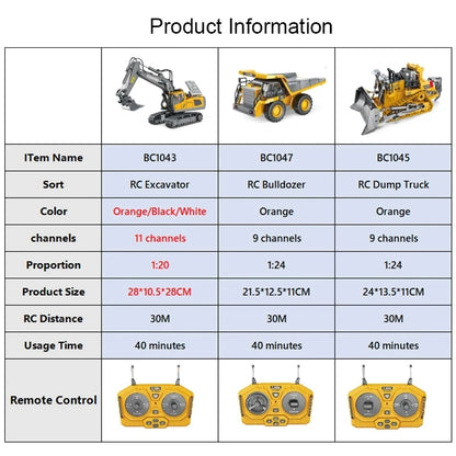 Remote Control Truck, Engineering Vehicle, Excavator RC Scale 1:20