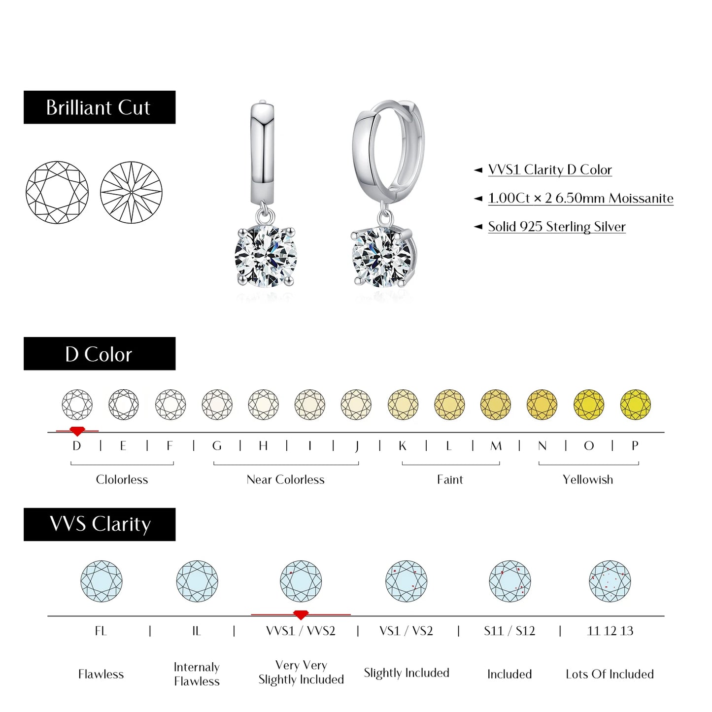 1.0CT D Colour Moissanite Hoop Earrings 925 Sterling Silver