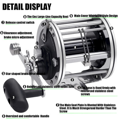 🐟 Fishing Reels Deep Sea Saltwater Drag 20-30KG Jigging Reel  🐟