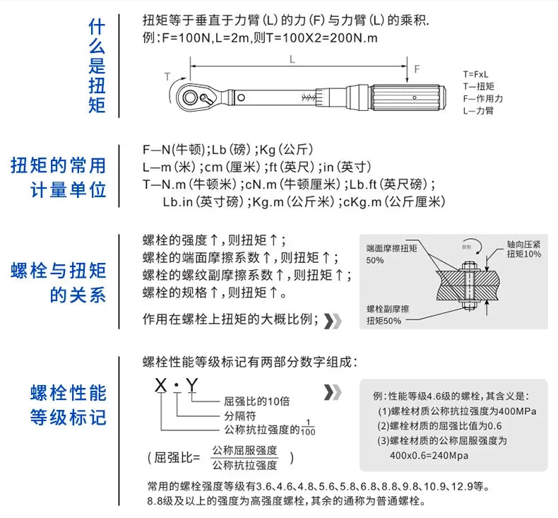 5-60N.m Torque Wrench 3/8 Inch Square Drive Torques Key ±3% High Precision;